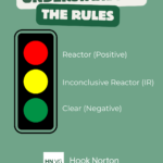 Infographic titled Understanding The Rules, using a traffic light to show TB test results as Reactor, Inconclusive or Clear